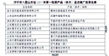 濟(jì)寧11項新產(chǎn)品入選省級重點技術(shù)推廣目錄，科技創(chuàng)新引領(lǐng)產(chǎn)業(yè)升級