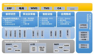 探索Yigo 博科機(jī)器人編程與人工智能應(yīng)用的創(chuàng)新實(shí)踐